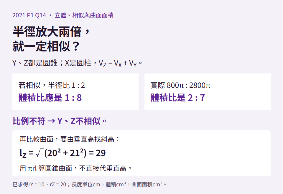 2021 Q14相似、體積與曲面面積筆記預覽